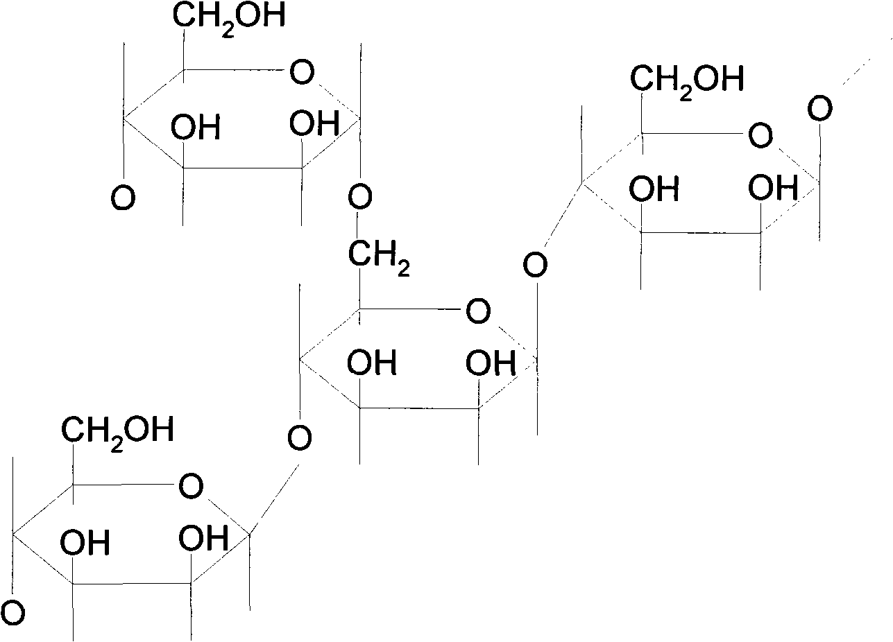 Method for improving sheet quality by increasing retention of filler calcium carbonate in sheet