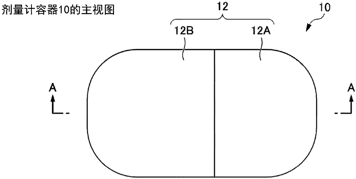 Dosimeter container and dose measuring body