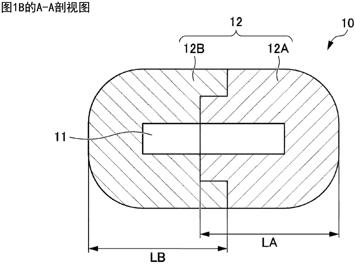 Dosimeter container and dose measuring body