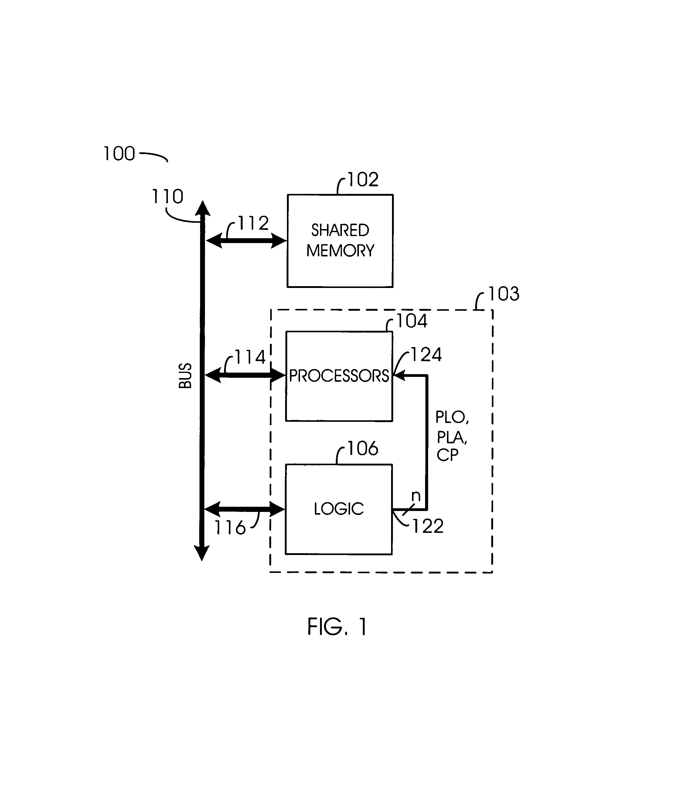 Method for multiprocessor communication within a shared memory architecture