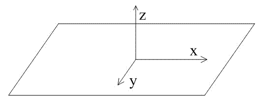 Production method of three-dimensional paper-cut