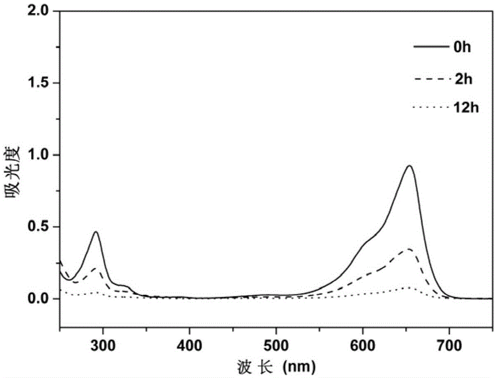 Hollow microspheres based on methacryloxy cage silsesquioxane and its preparation method and application