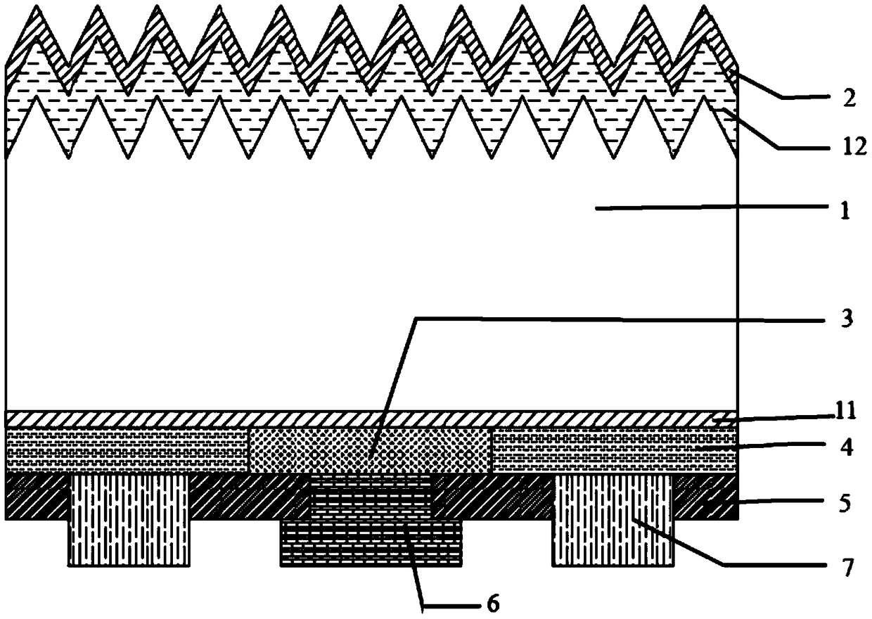 Interdigitated back contact solar battery structure with passivation contact structure and preparation method of solar battery structure