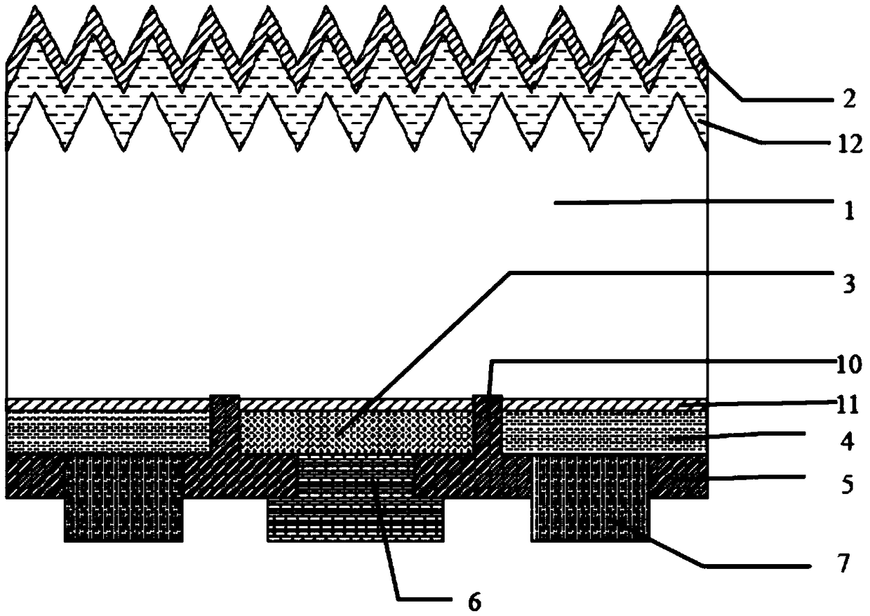 Interdigitated back contact solar battery structure with passivation contact structure and preparation method of solar battery structure