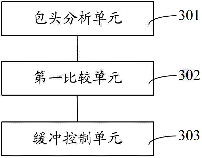 Multi-screen splicing touch control method and system