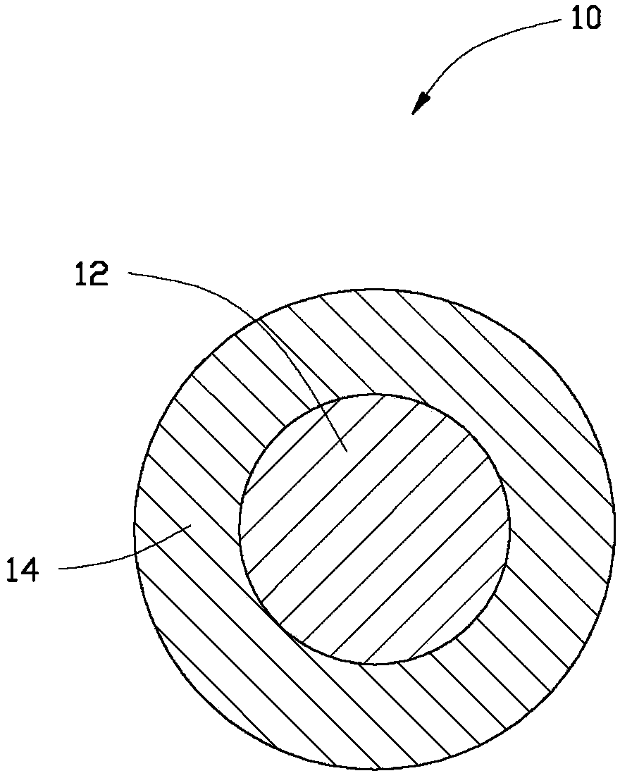 Lithium ion battery positive-electrode composite material and lithium ion battery