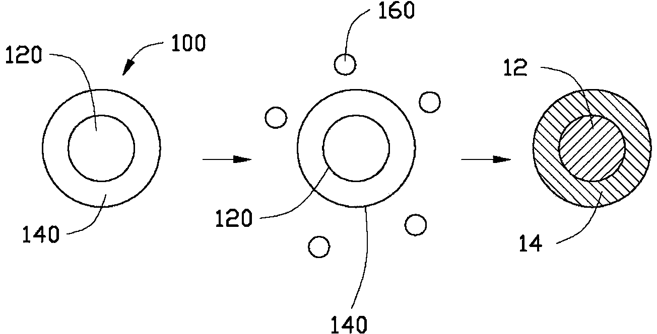 Lithium ion battery positive-electrode composite material and lithium ion battery