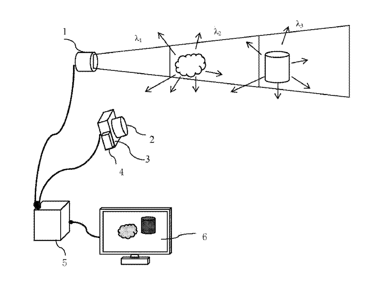 Three-dimensional imaging radar system and method based on a plurality of times of integral