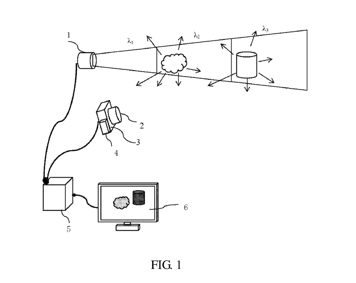 Three-dimensional imaging radar system and method based on a plurality of times of integral