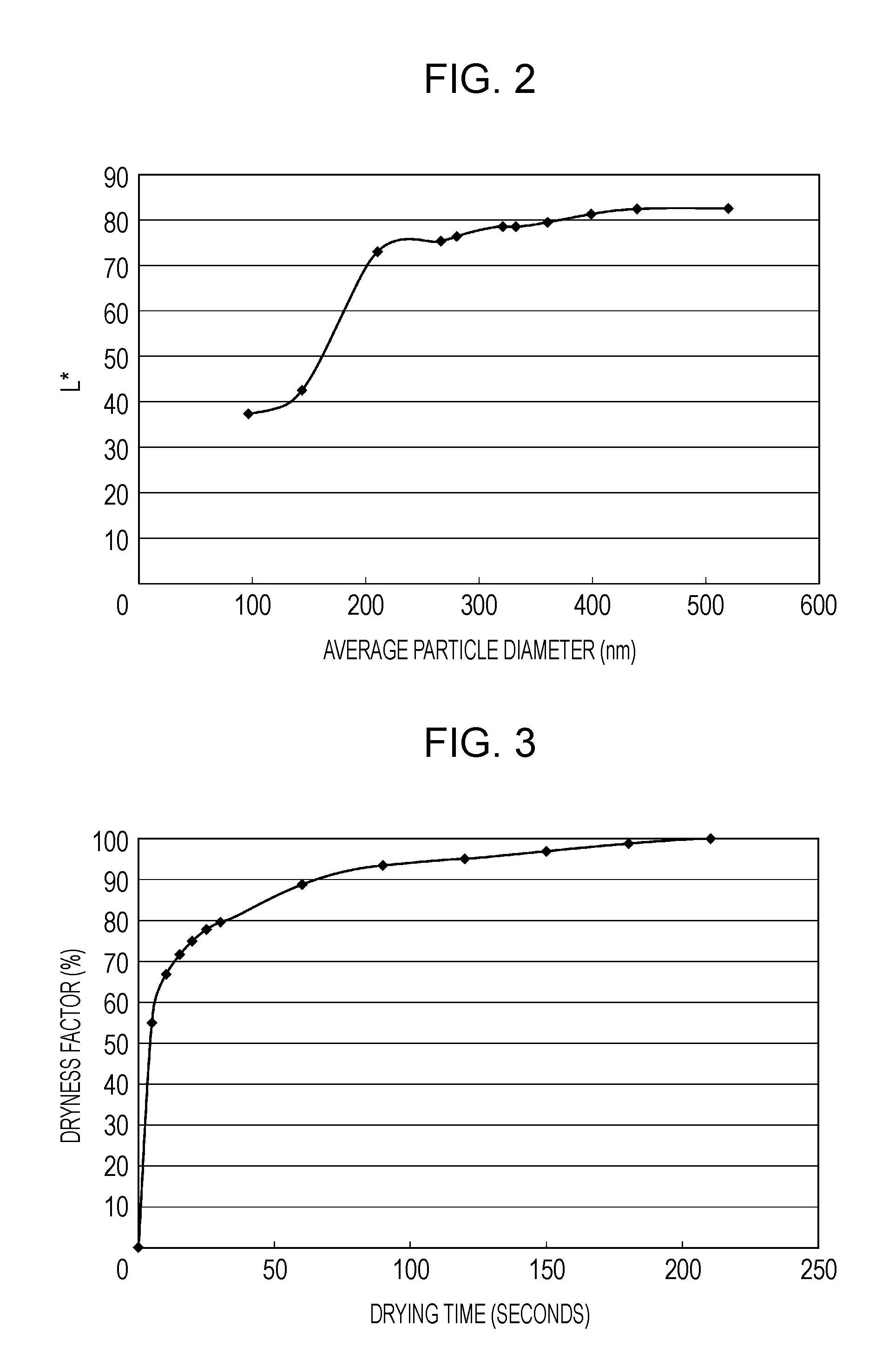 Ink jet recording method