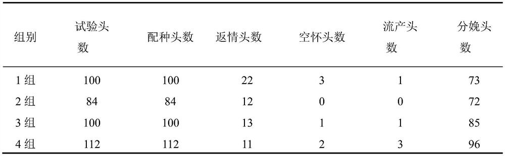 Novel sow transferring method for segmented feeding