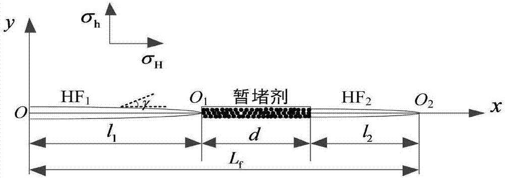 Method for judging temporary plugging and fracture initiation in repeated fracturing well crack