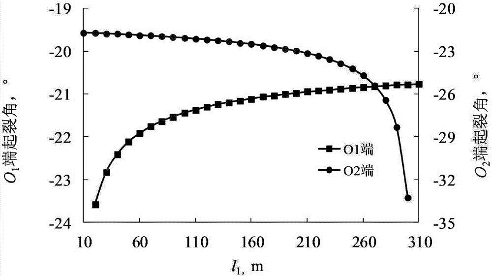 Method for judging temporary plugging and fracture initiation in repeated fracturing well crack