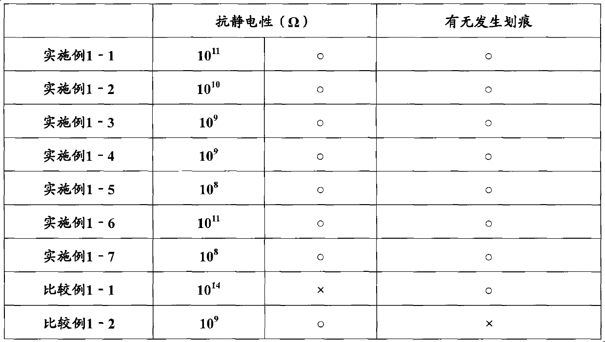 Protective film and manufacturing method for same