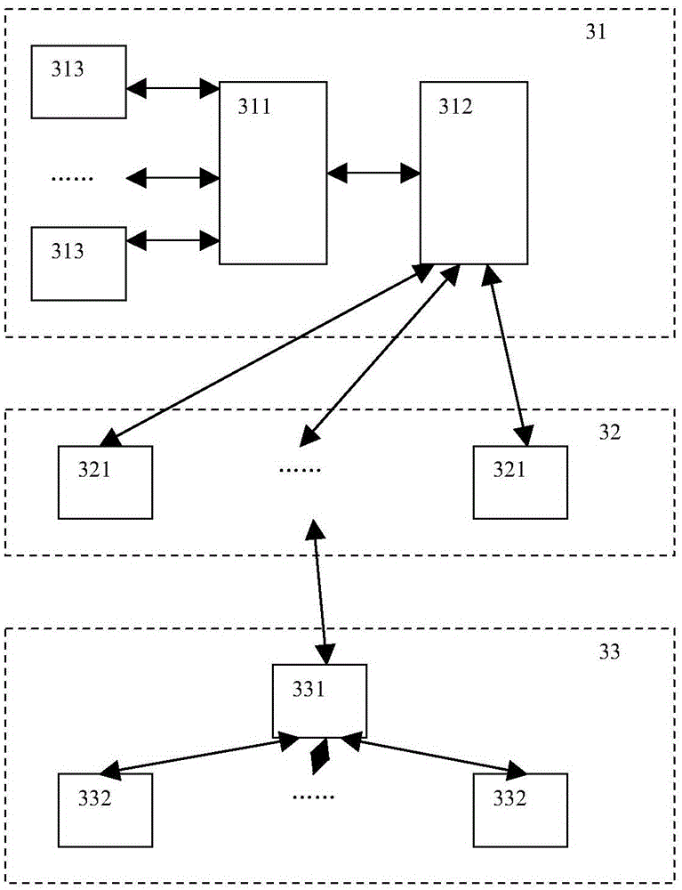 Doppler frequency offset estimation method and system under high-speed rail environment