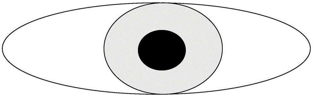 Pupil positioning method and equipment