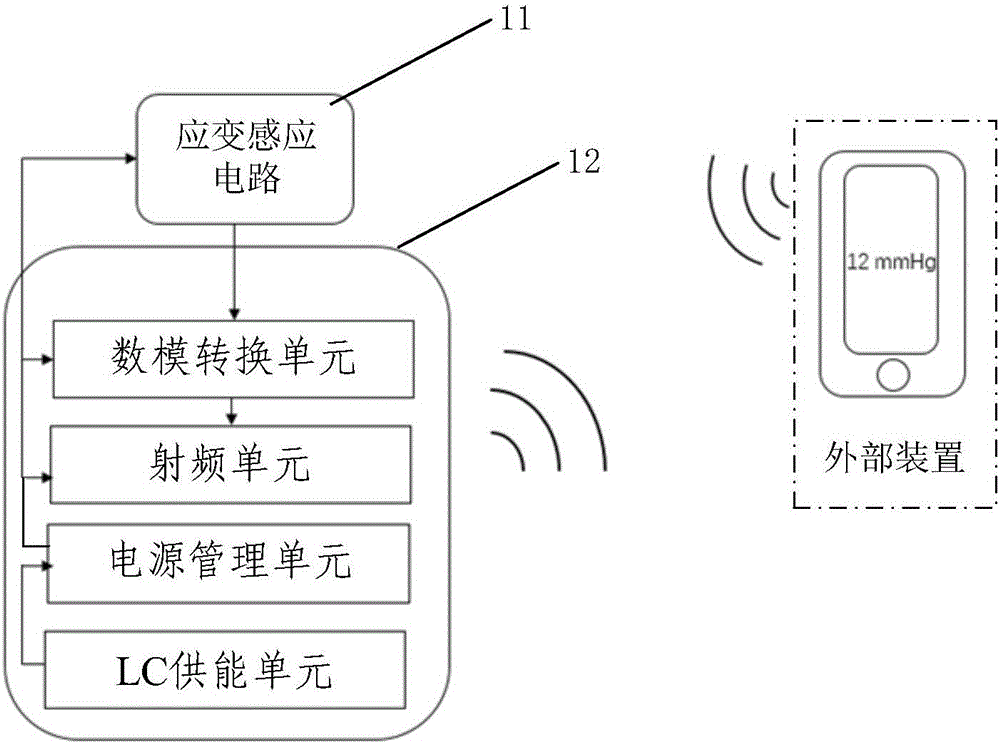 Intraocular pressure monitoring device