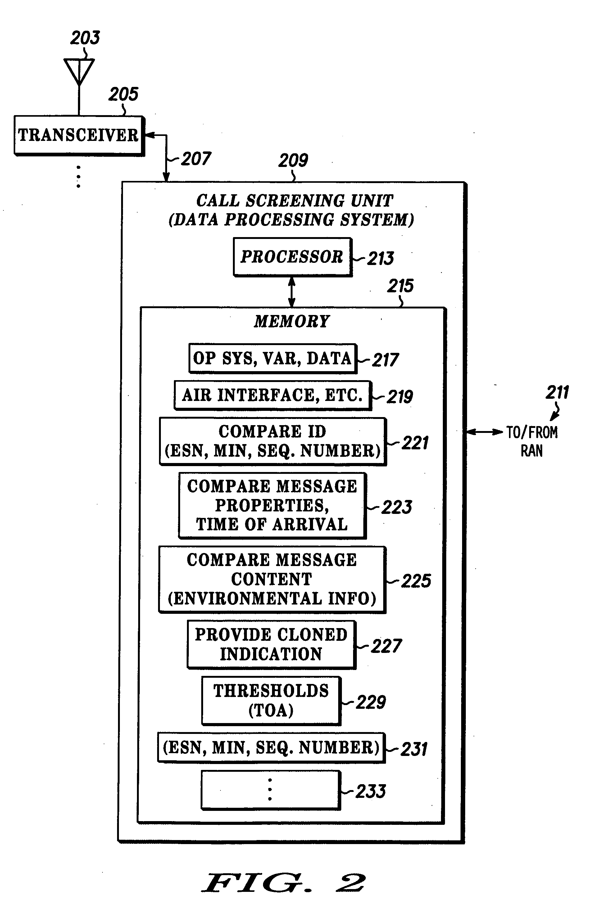 Detection of cloned communication united based on message contents