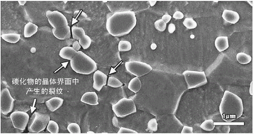 Medium-/high-carbon steel sheet and method for manufacturing same