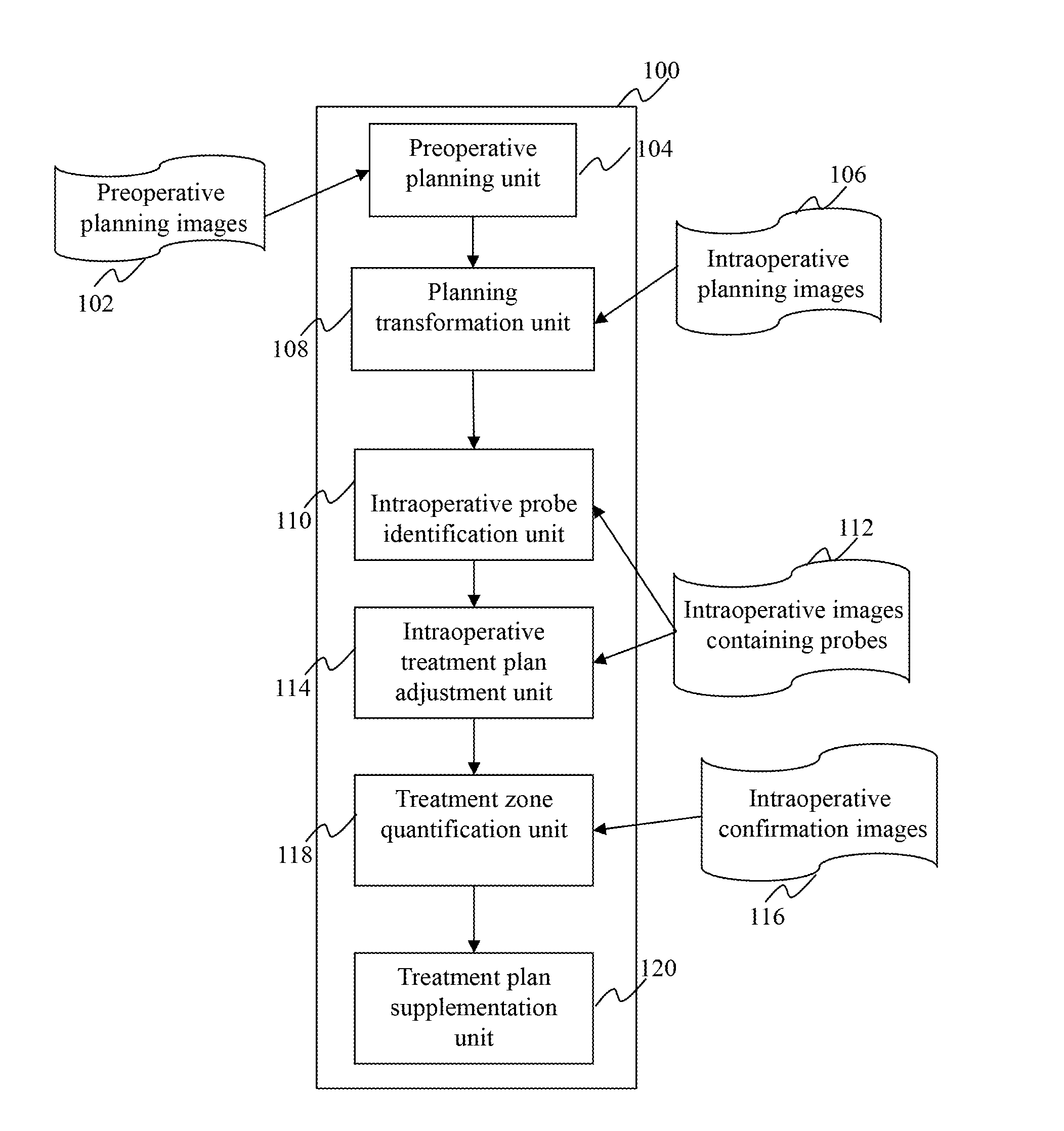 System and Methods for Percutaneous Treatment Planning and Treatment Monitoring