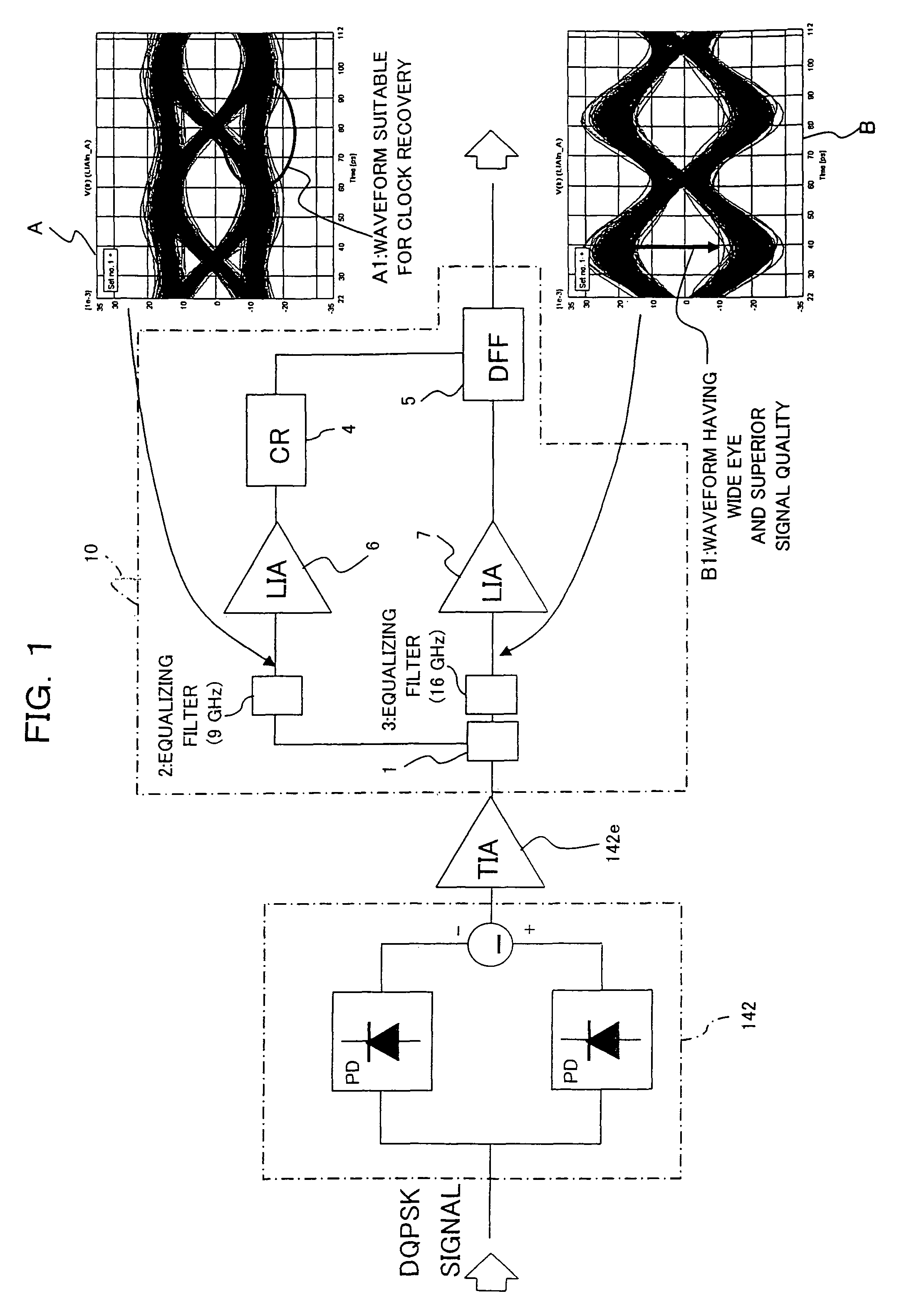 Signal regeneration device, optical receiver, and signal processing method