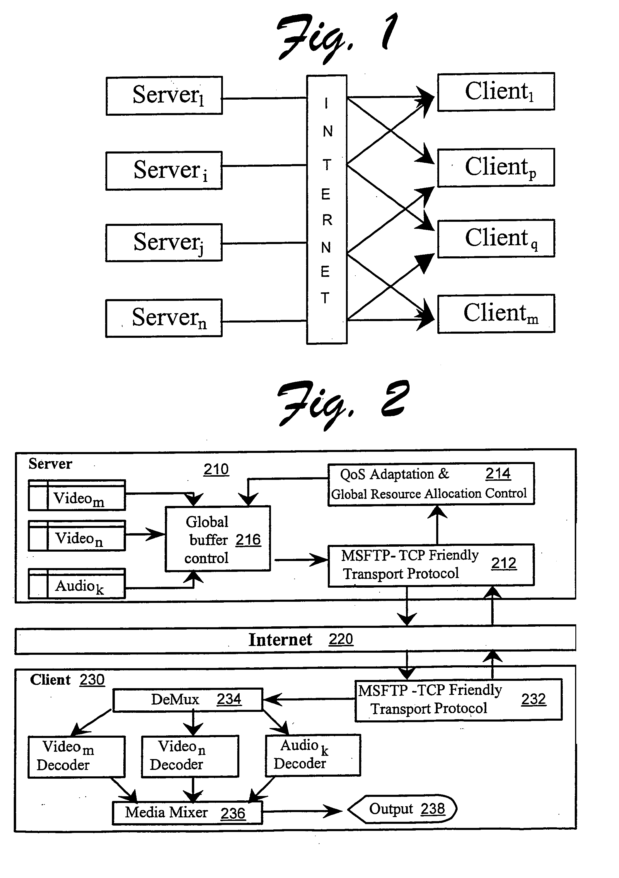 Resource allocation in multi-stream IP network for optimized quality of service