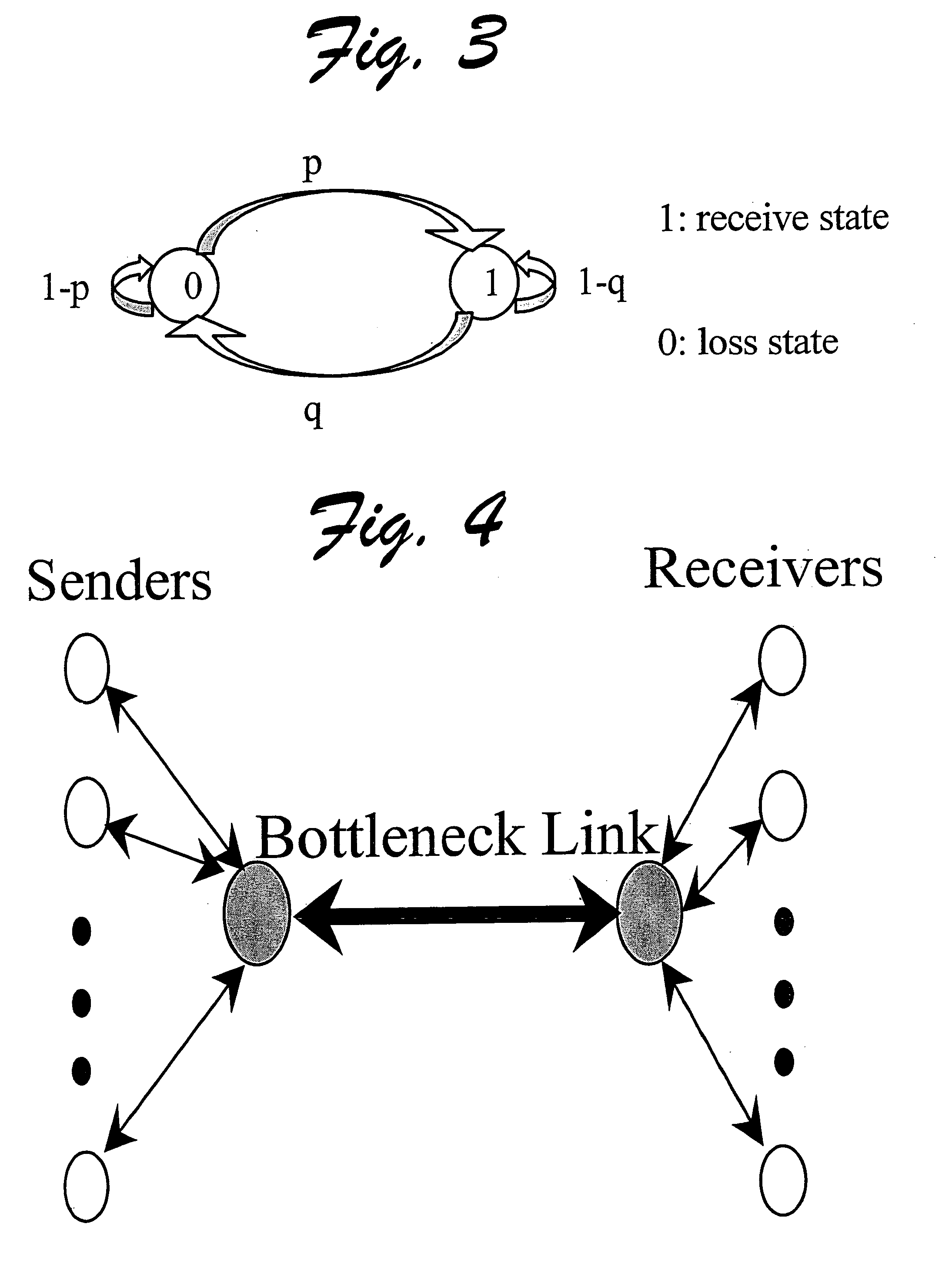 Resource allocation in multi-stream IP network for optimized quality of service