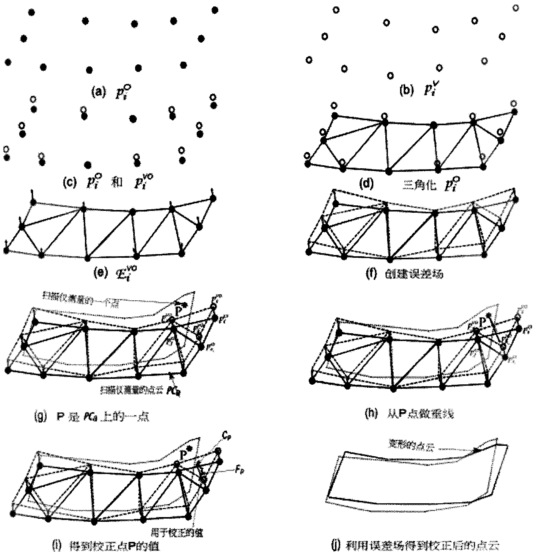 Three-dimensional measurement system and three-dimensional measurement method for steel plate with lasers and vision combined