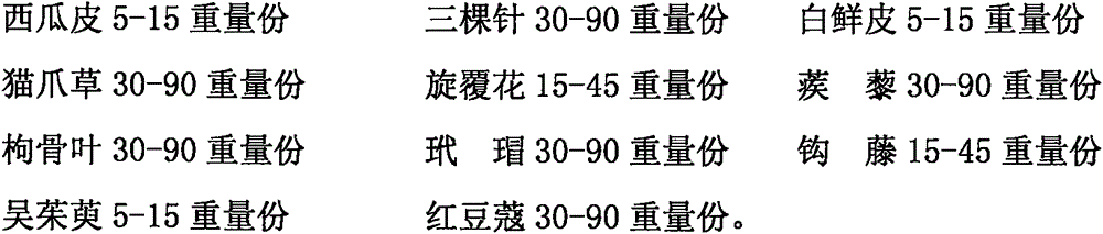 Traditional Chinese medicinal composition for treating cough