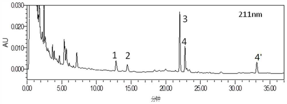 Method for detecting bupleurum chinense and vinegar-processed bupleurum chinense formula granules