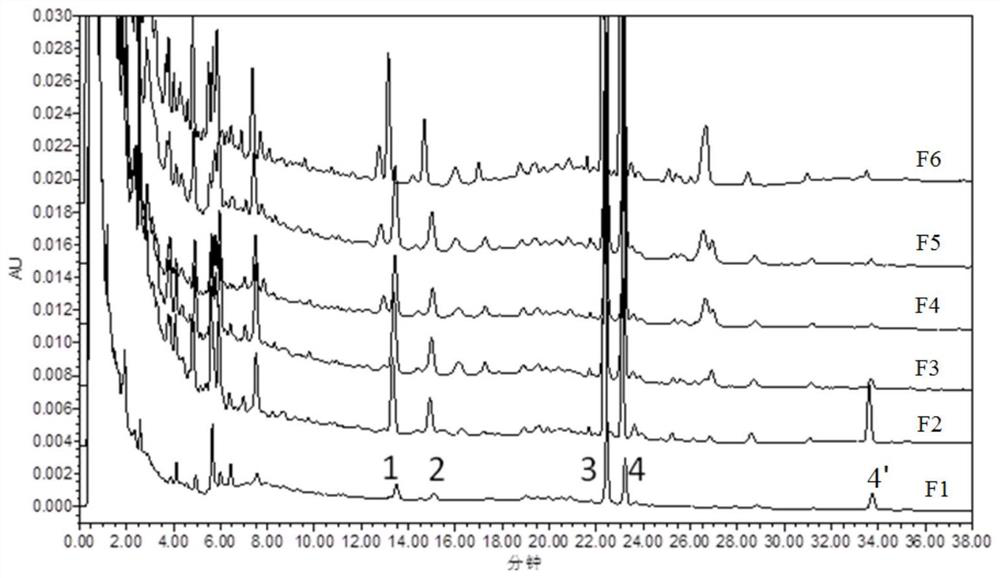 Method for detecting bupleurum chinense and vinegar-processed bupleurum chinense formula granules