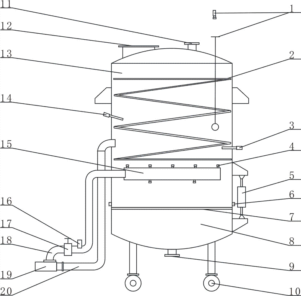 Novel high-efficiency internal circulation reactor