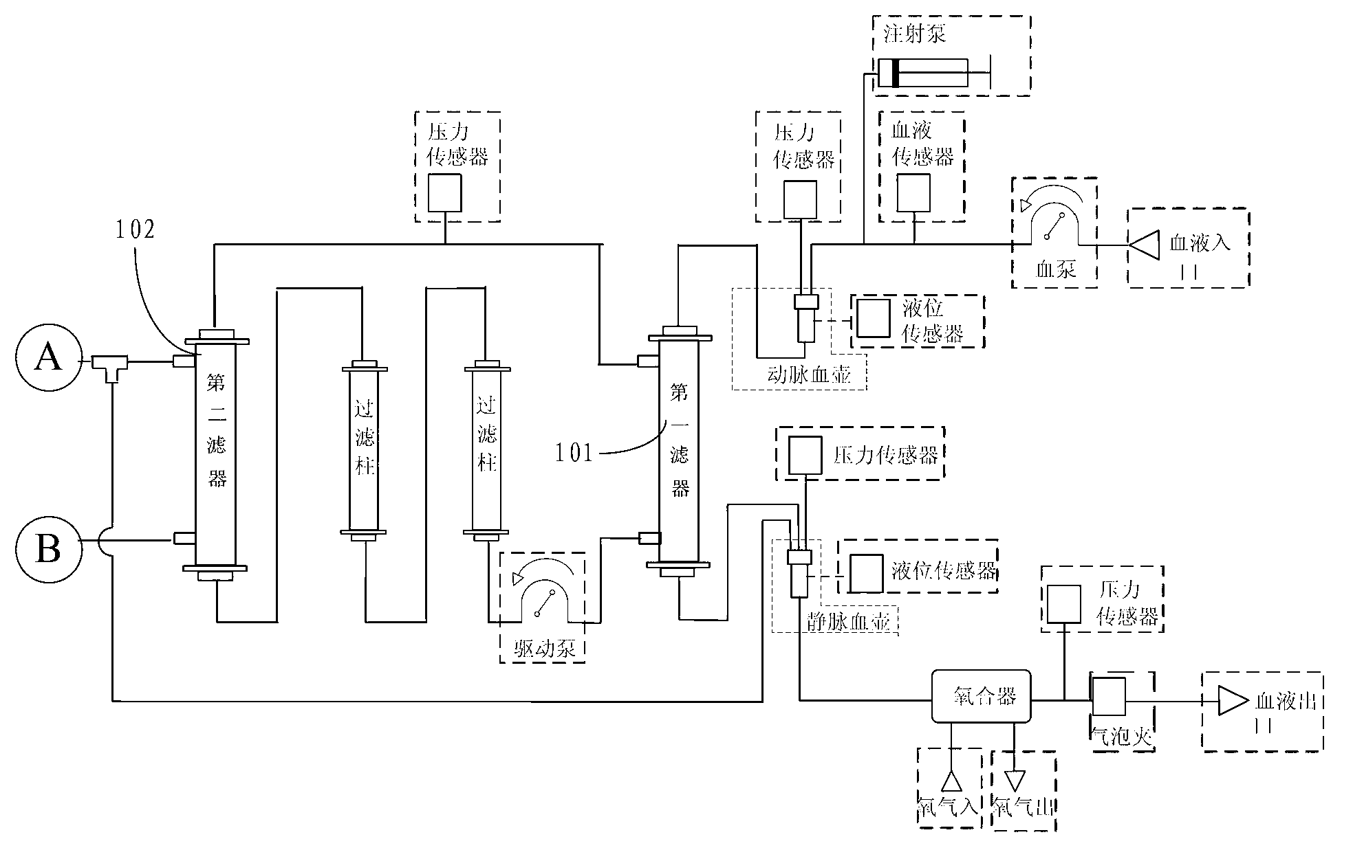 Automatic balancing displacement device used for supporting multiple organs