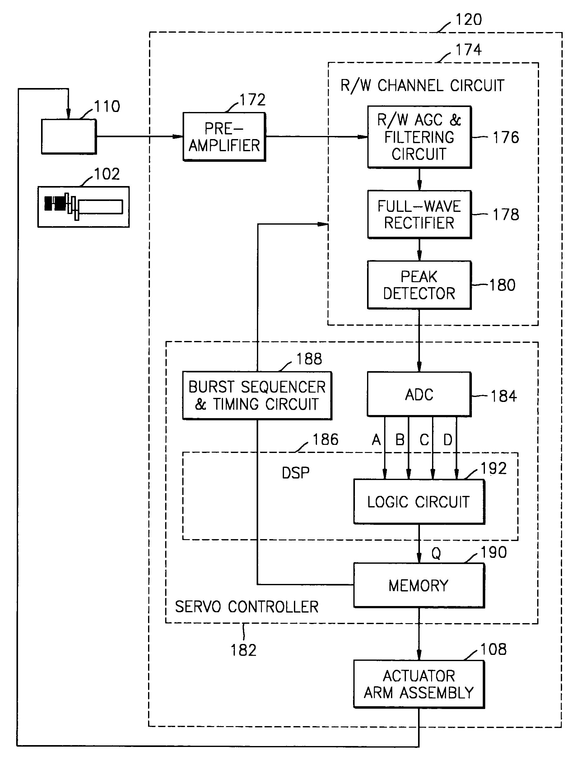 Methods of optimizing recording current and setting recording density of hard disk drive