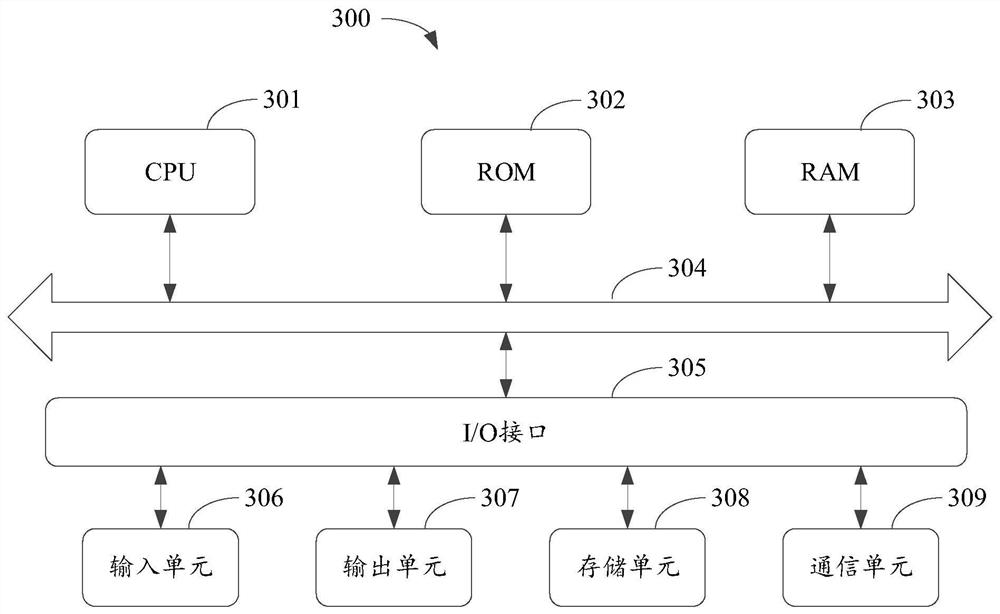 GPU-based unmanned aerial vehicle image feature point extraction method