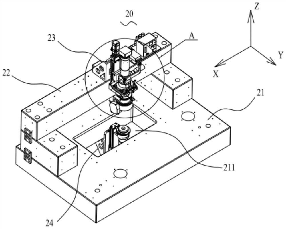 Optical detection equipment