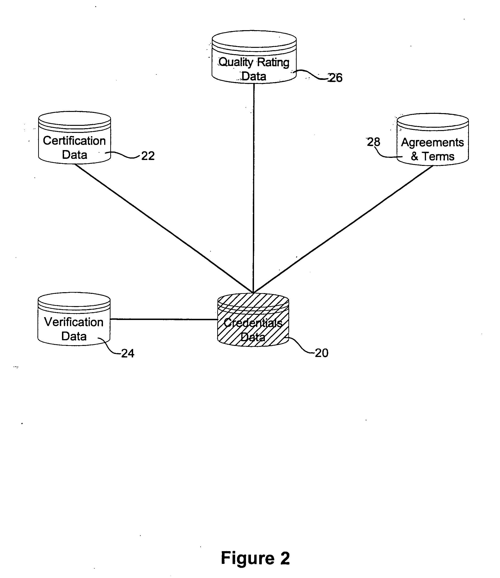 Automated task management and evaluation