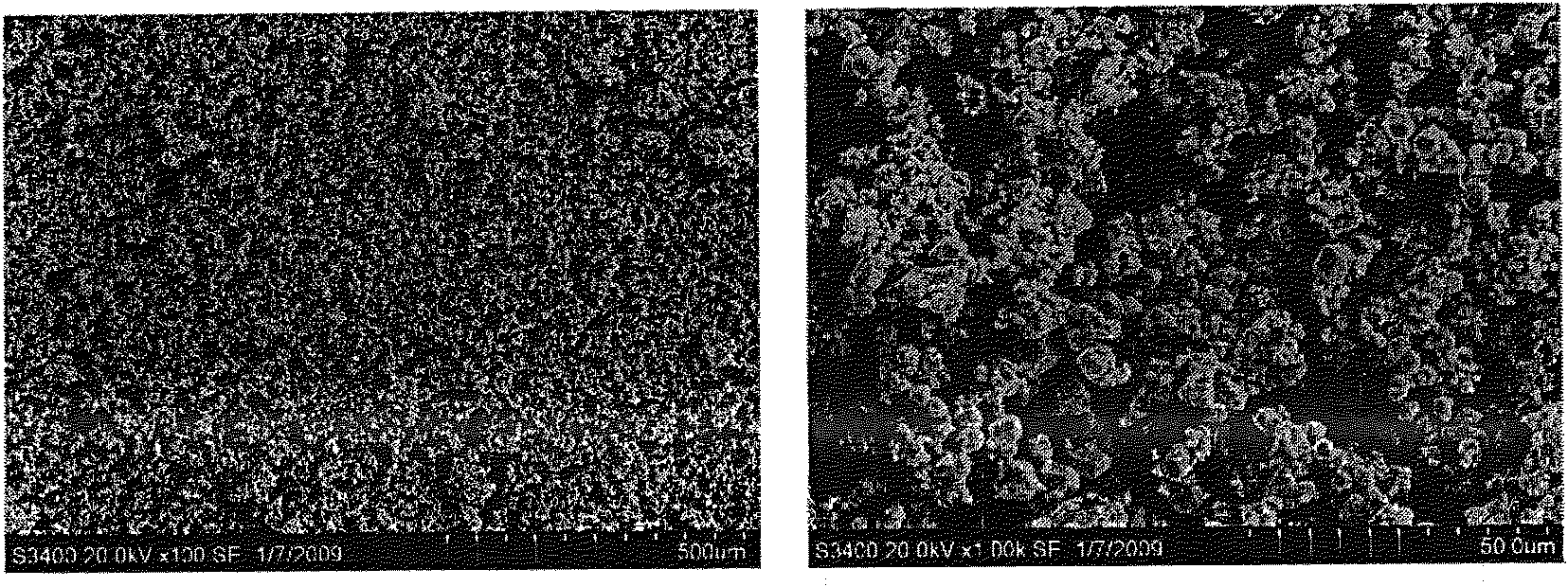 Preparation method of near spherical molybdenum powder