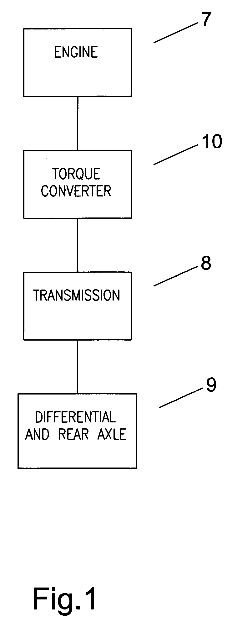 Multi-function torque converter with a sealed impeller clutch apply chamber and method of forming and operating a multi-function torque converter