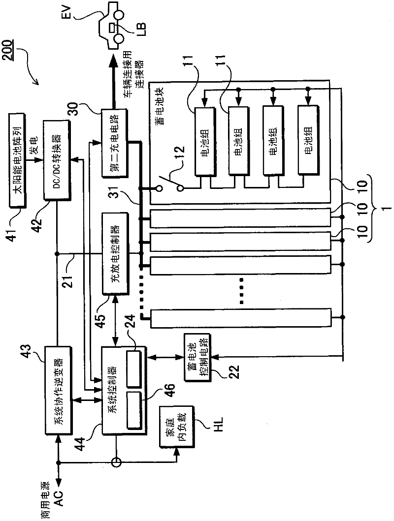 Battery charging apparatus