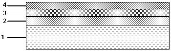 A method to reduce the ohmic contact resistance of gan HEMT devices