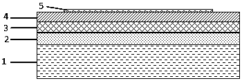 A method to reduce the ohmic contact resistance of gan HEMT devices