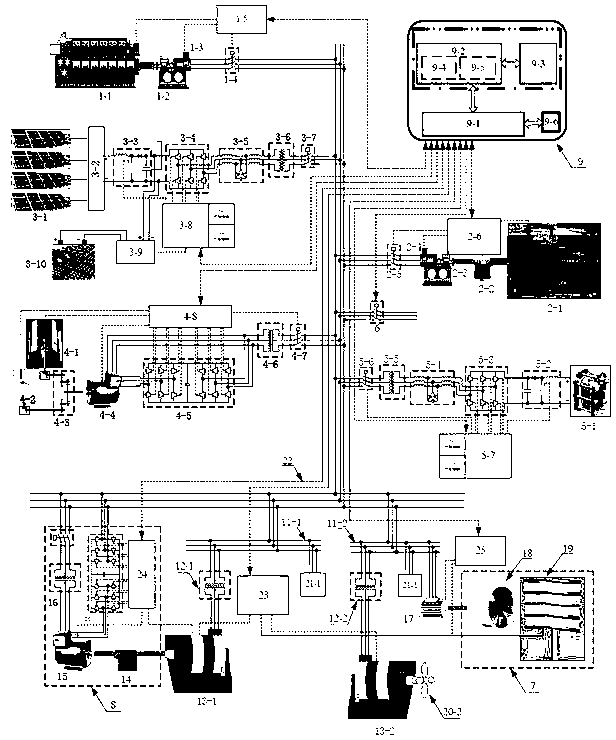 Kilowatt-level ship energy system test platform based on composite energy combined grid power generation