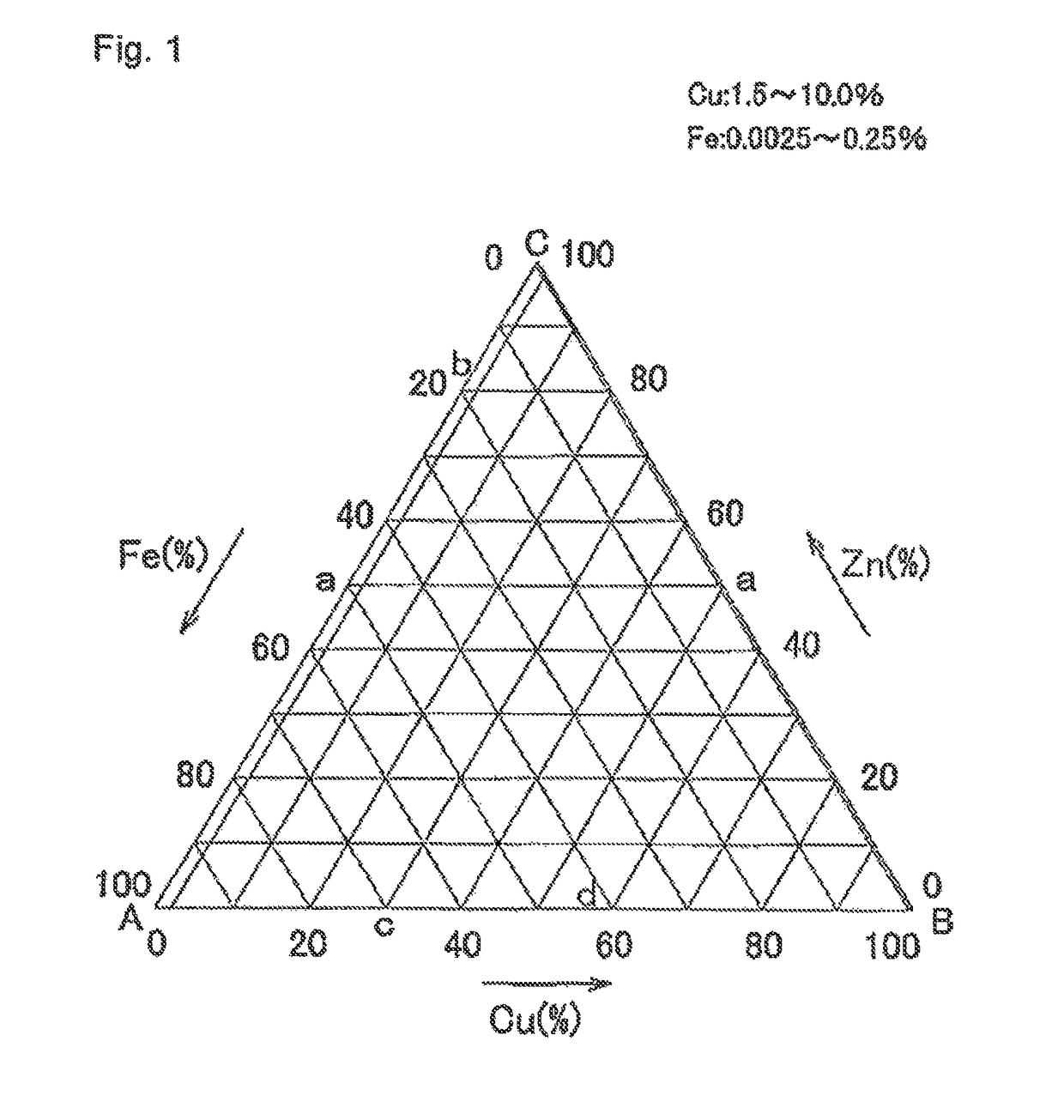 Zinc-based alloy shot