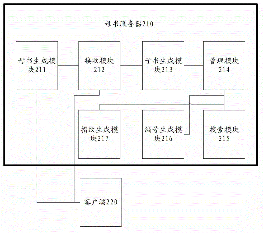 Method and system for providing product specifications and main book server