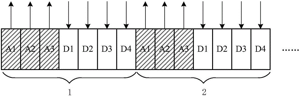 Smart home system and data interaction method thereof