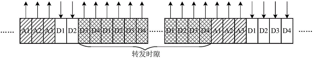 Smart home system and data interaction method thereof