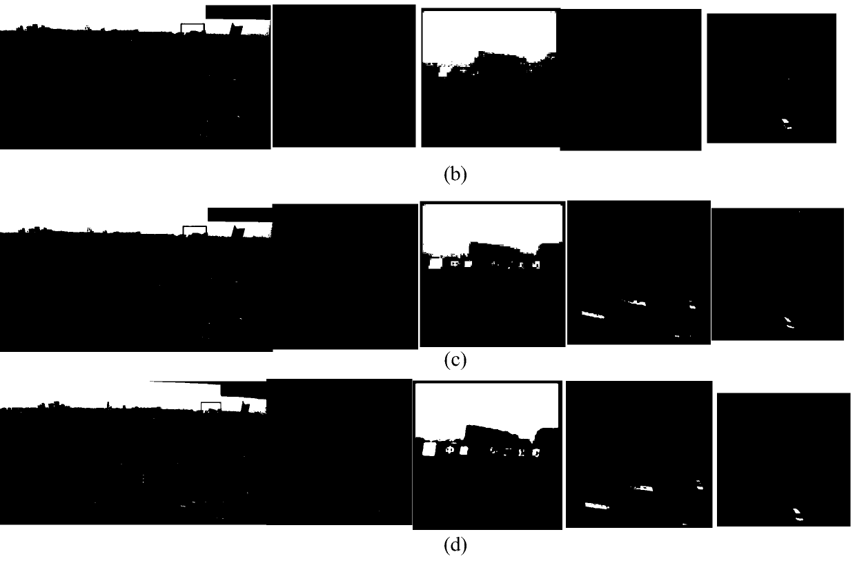 Unmanned aerial vehicle image splicing method based on grid optimization and global similarity constraint