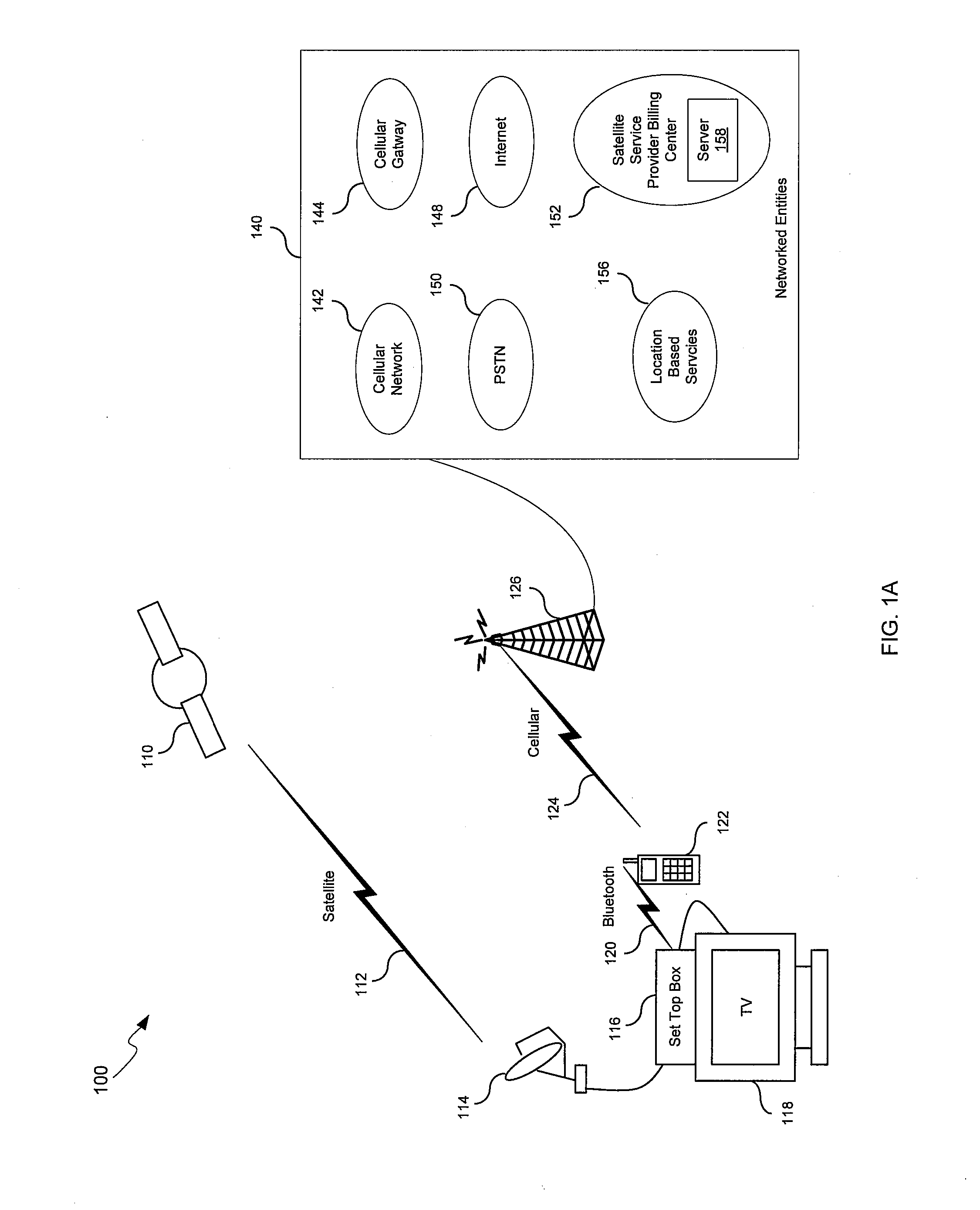 Method And System For Back Channel Communication Utilizing DTMF For Set Top Box Devices