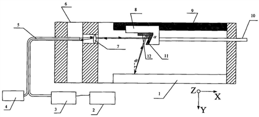 Counting type variable-pitch grating displacement sensor